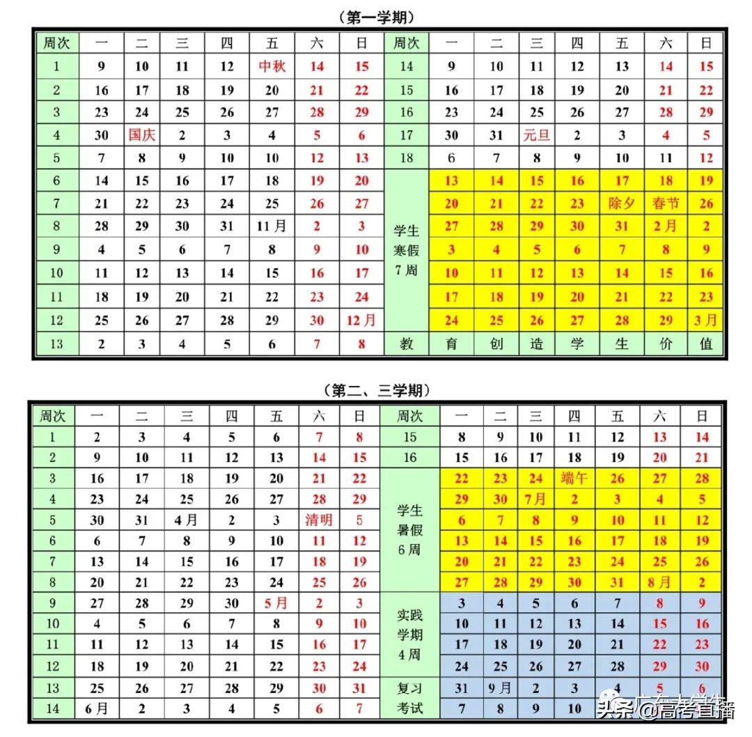 今年广东各大学什么时间放暑假,广东暑假时间