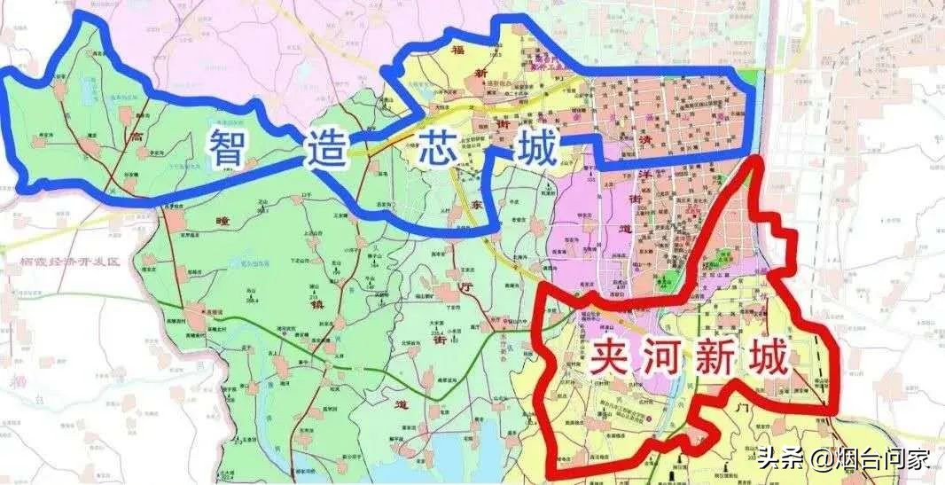 福山区新开发已建成楼盘,房地产新项目面世