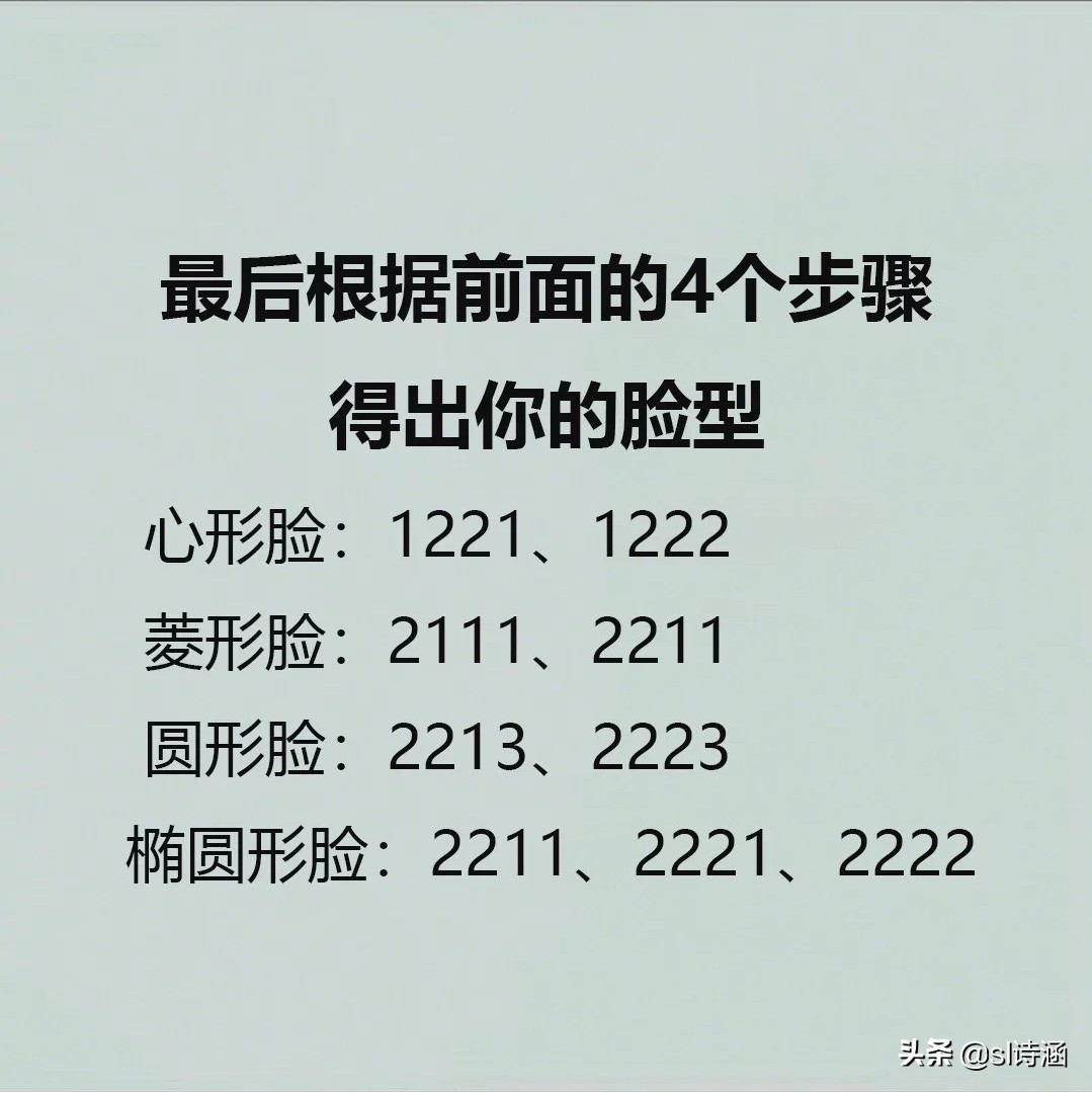 如何判断自己是什么脸型小程序,怎么判断自己是不是圆脸型