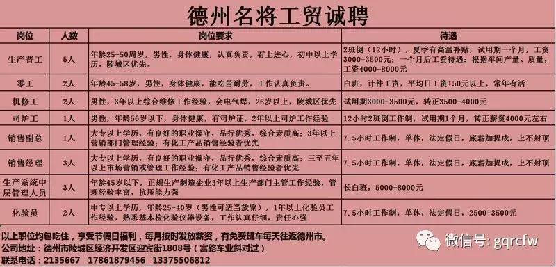 国庆招聘最新信息,国庆最新招聘