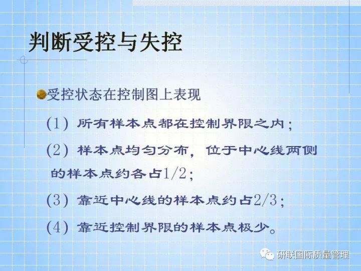 不懂ppt还敢做项目,不懂pr也可以学习ae制作吗