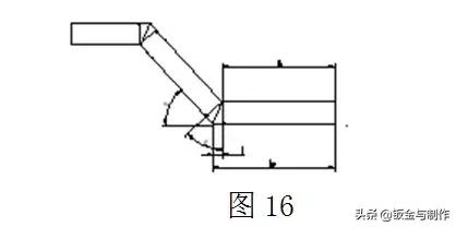 钣金折弯展开最简单的计算方法,钣金展开计算原理及计算方法
