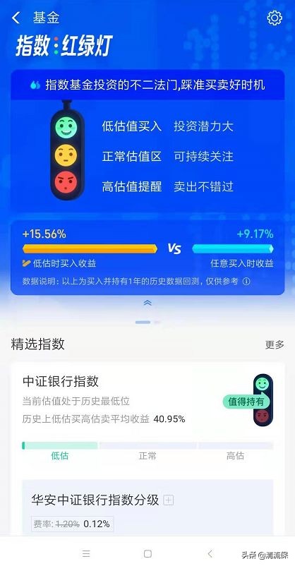 买基金必看100个基础知识,5分钟基金入门基础知识