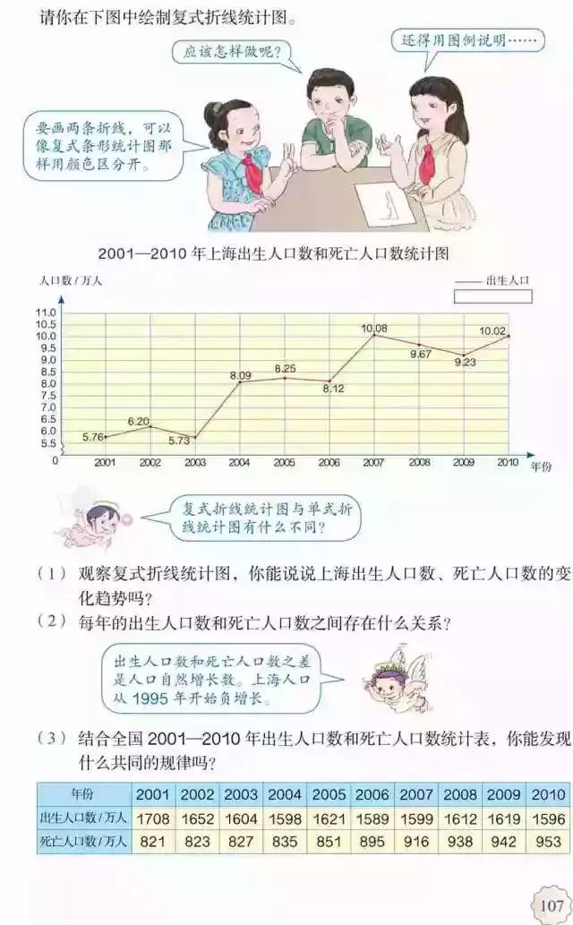 五年级下册数学课本第24页和25页,五年级下册数学人教版预习