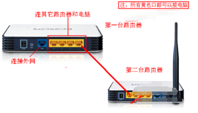 tenda路由器无线连接另一台路由器,两个路由器怎么连接视频教程