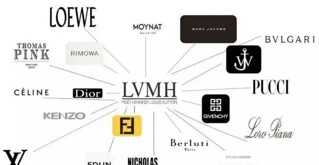 没有LV，在日本根本活不下去