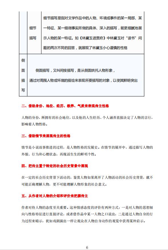 高中语文知识点归纳总结书,高中语文知识点大总结图片