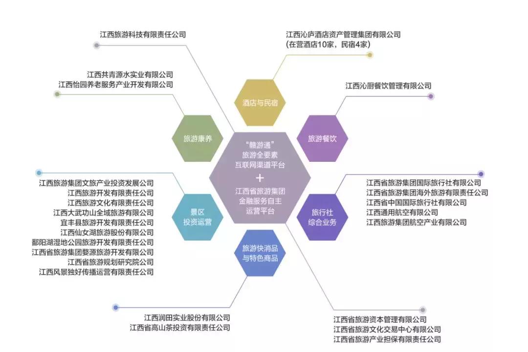 国旅联合还能买吗,国旅联合最新走势