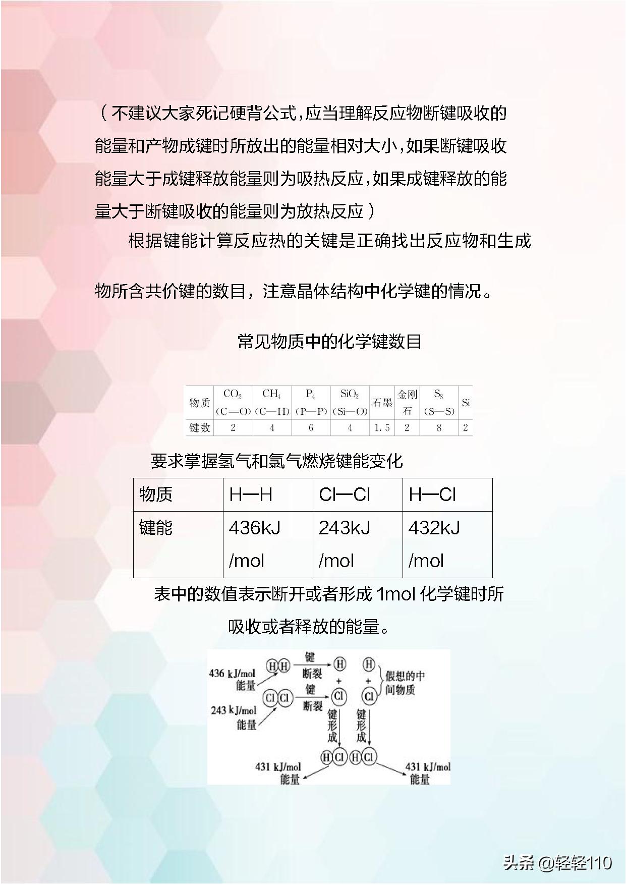高中化学选修4,高中化学选修4第一章整理