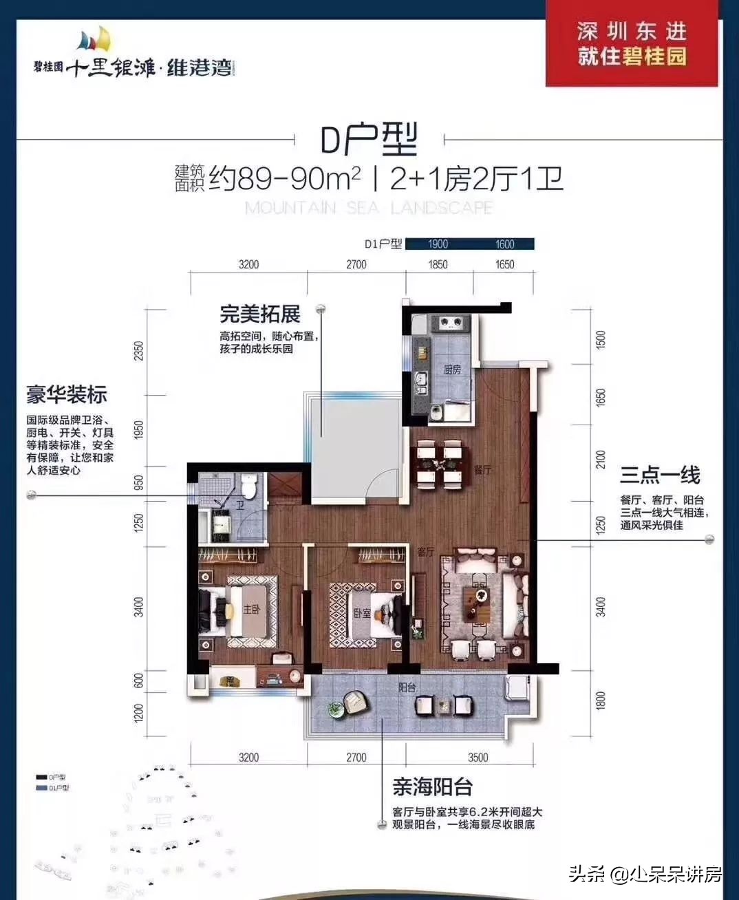 「好盘推荐」南海最佳度假圣地——碧桂园十里银滩