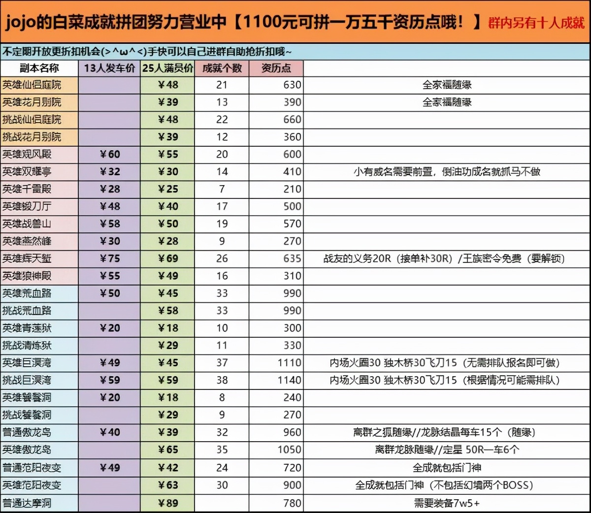 作为后浪的你有怎样的认识和思考,当后浪成了前浪该怎么办