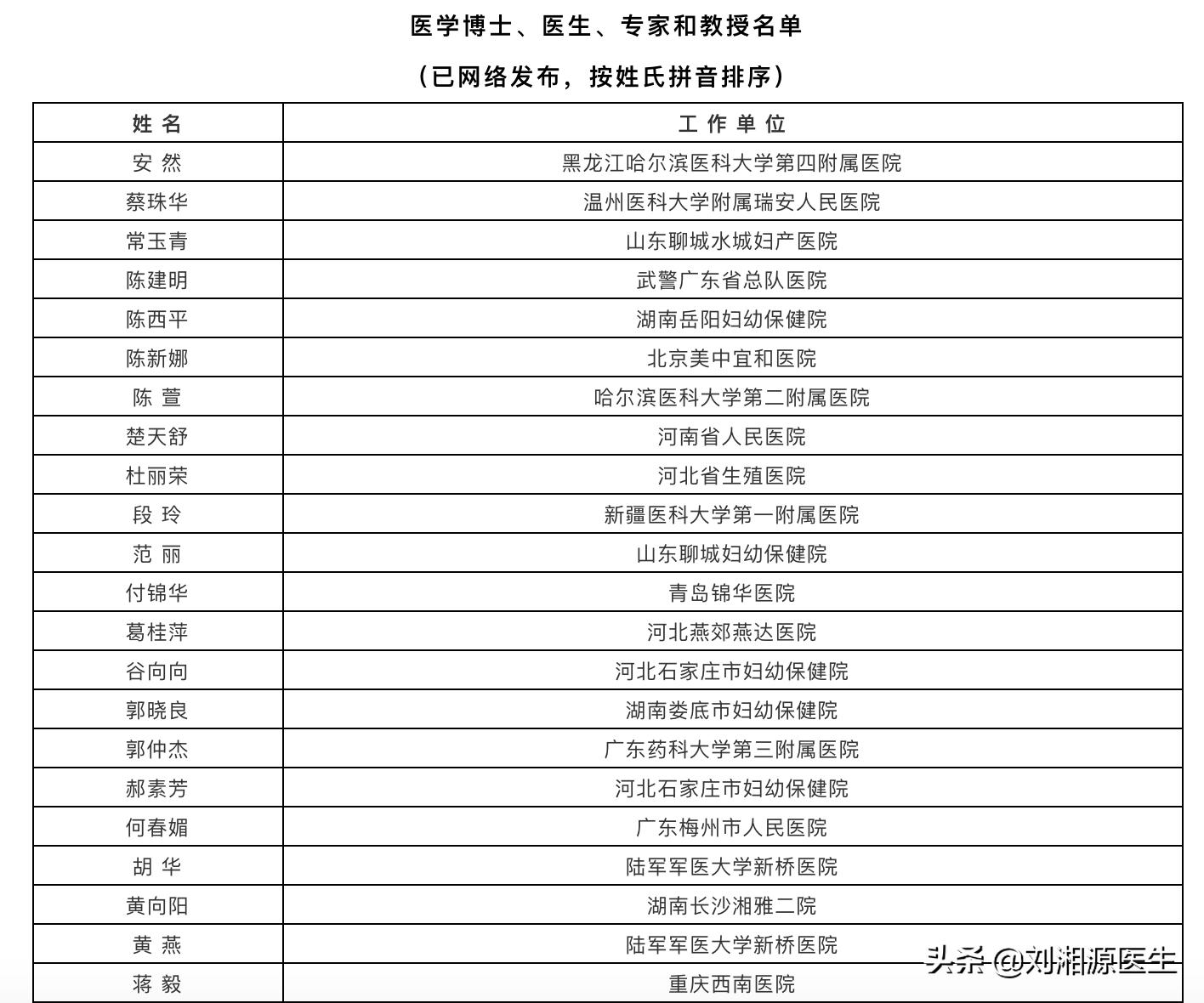 胎膜早破出血保胎成功案例,免疫问题会导致胎膜早破吗