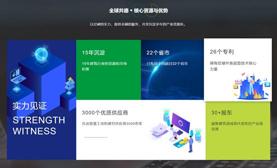 智慧施工监管,什么是智慧工地监管