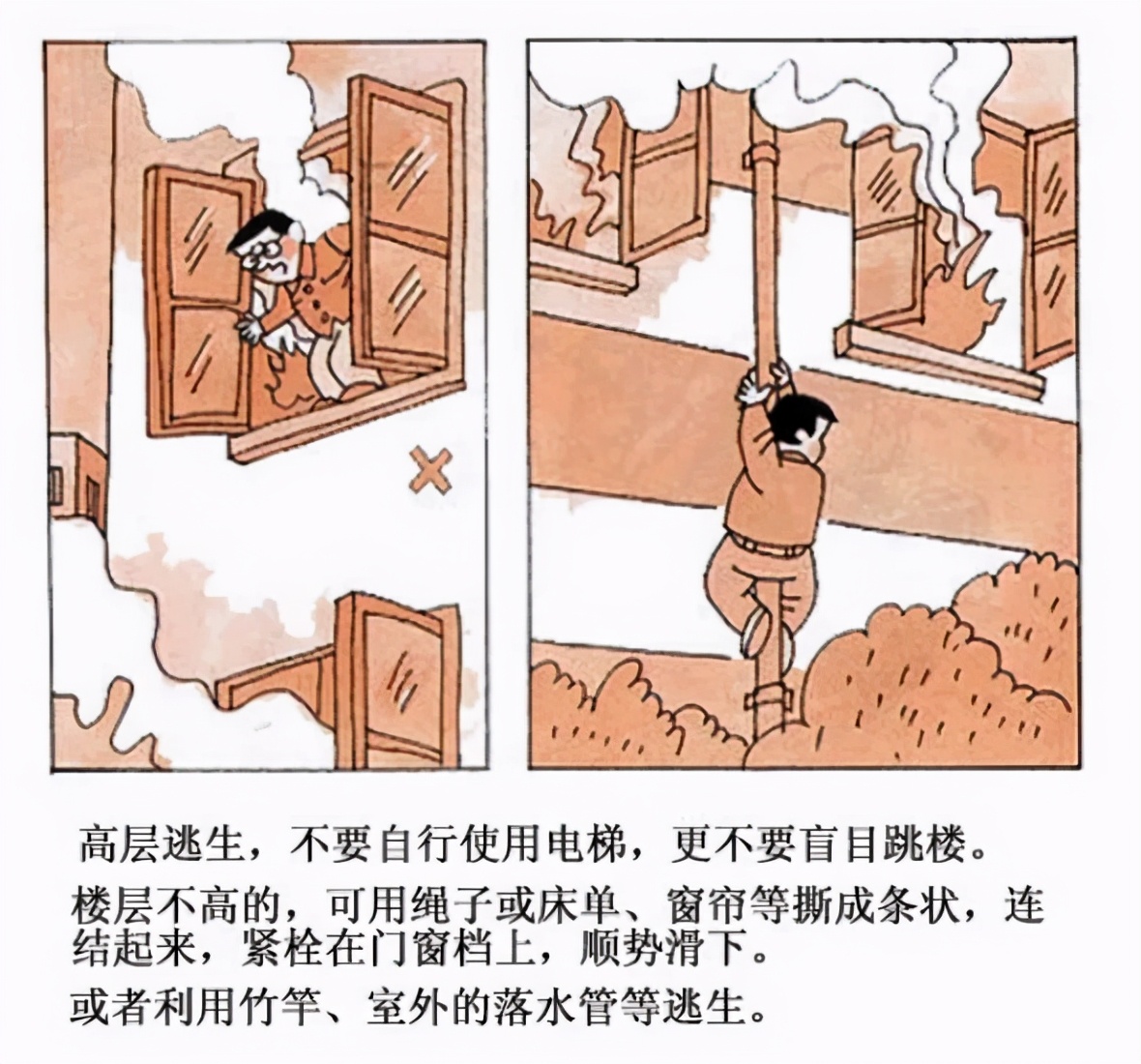 防火知识早知道,防火基础知识和防火安全常识