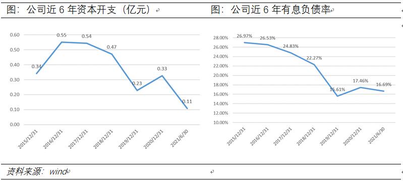公司档案1之巨力索具-细分行业龙头-短期战术博弈标的