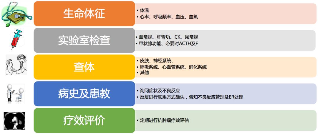 王孟昭看肺癌怎么样,王孟昭大细胞肺癌