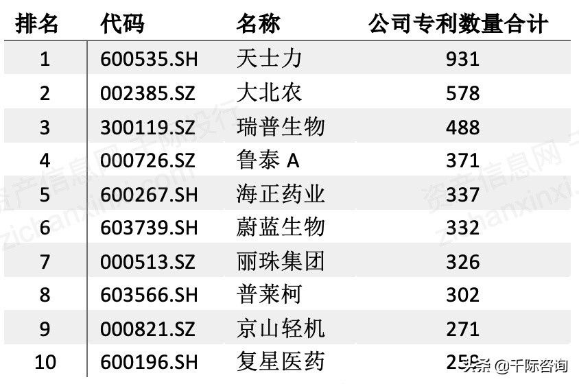 免费疫苗接种政策,免费接种疫苗有哪些