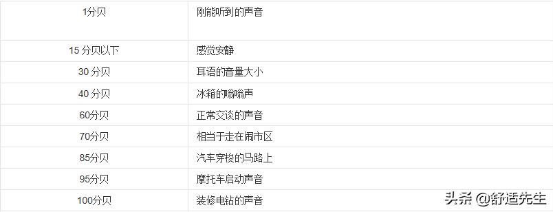 风管机海信好还是格力好,海信风管机美的风管机