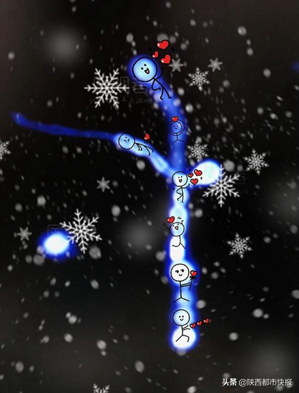 开脑洞！西安一皮肤科博士制作真菌拜年图堪称显微镜下的“表情包”