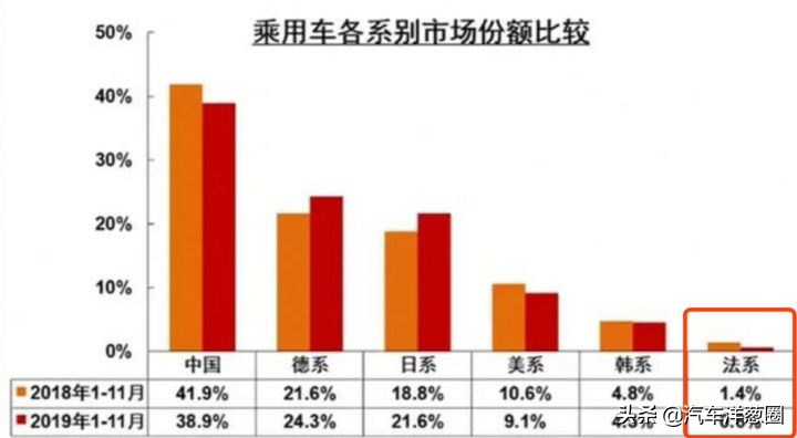 目前最值得买的2手车10多万,8千块钱的车二手