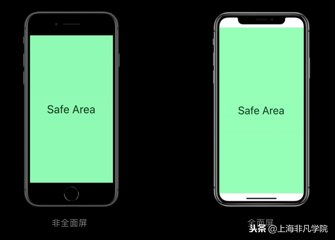 iphonex屏幕尺寸ui设计,最新苹果手机ui设计尺寸
