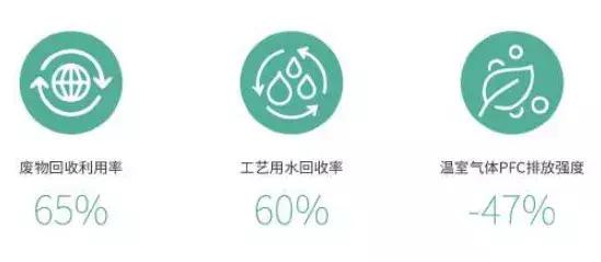 「同道伙伴」泰信科技：立足军工品质肩扛PCB国产化旗帜