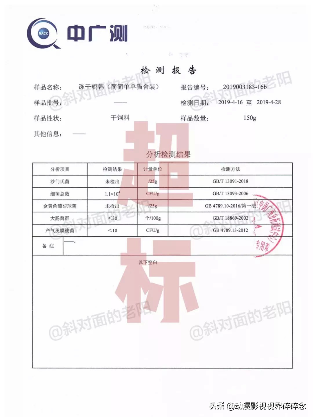 猫零食智商税10连，铲屎官的钱都是大风刮来的吗？