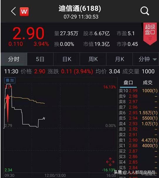 刘强东急了,刘强东狂砸300亿落户
