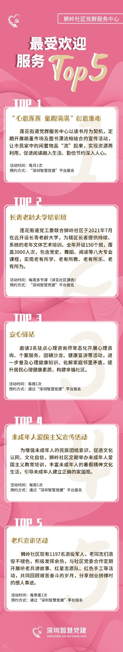 遇到麻烦事不用专门跑一趟！在这里，出门遛个弯就能反映问题