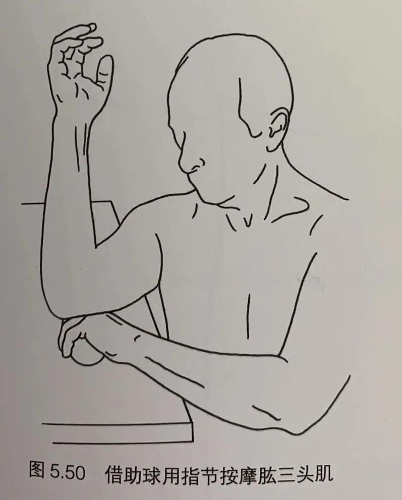 专业解决各种疼痛治疗效果好吗,专业疼痛调理