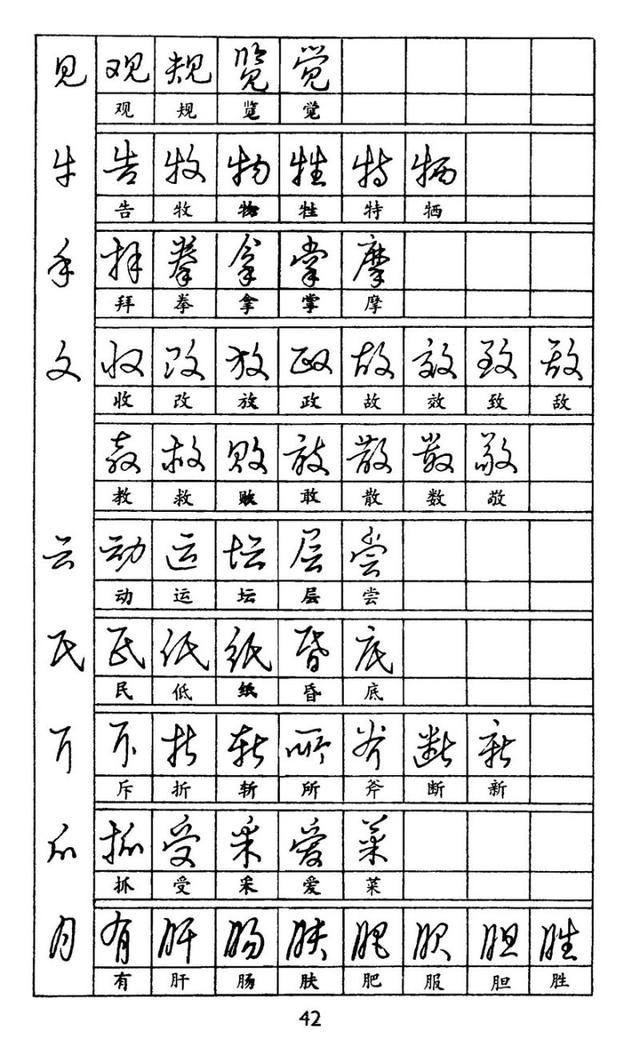 好字的书写技巧和讲解,怎么让字写好看又快正楷