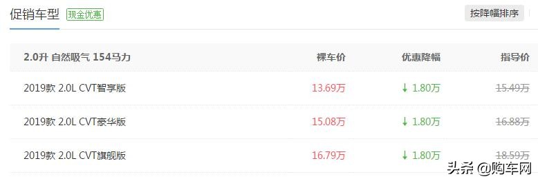 日产逍客豪华版17万多值得入手吗,长相平平