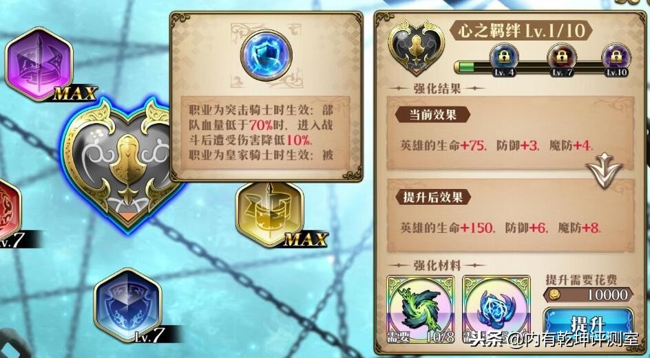 梦幻模拟战手游心之羁绊最好的是艾尔文雪莉利昂令人失望