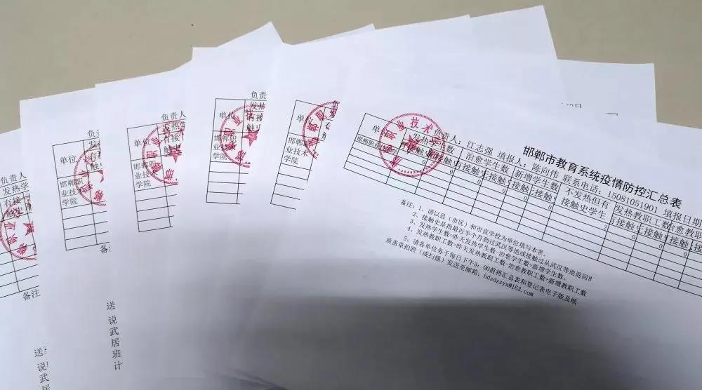 新学期有哪些新变化,许昌职业技术学院新学期工作