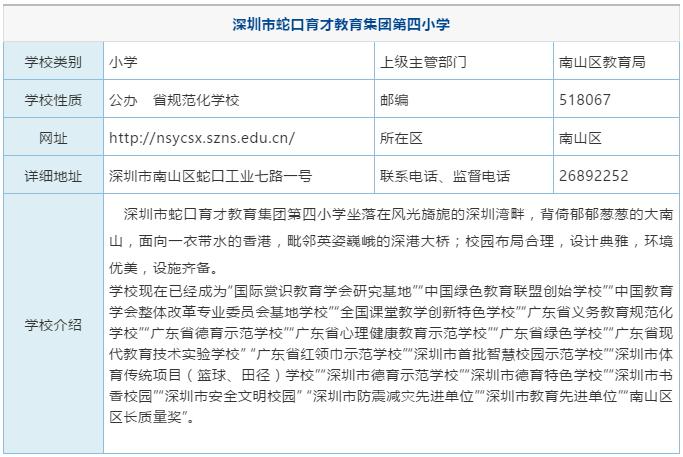 深圳南山最大教育机构,深圳最大教育机构
