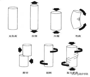 伤害了1/3跑者的胫骨炎，请务必重视起来