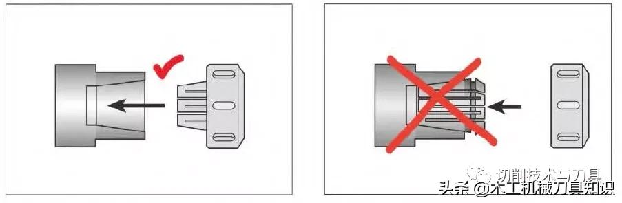 弹簧夹头的拆卸方法,数控弹簧夹头怎么调夹头的松紧