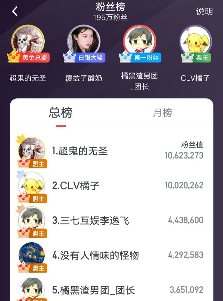 专访柳岸花又明：我想写一本都市神书，杀陈狗、夺幼楚，必成经典