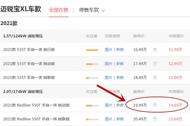 迈锐宝2.0t哪一年值得买,迈锐宝2.0t为什么有241和237