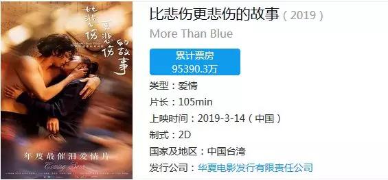 多国争拍的爆款，我们又要毁个稀巴烂