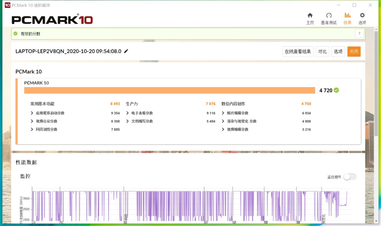 锐龙4000系和11代酷睿,锐龙4000和十代酷睿对比哪个好