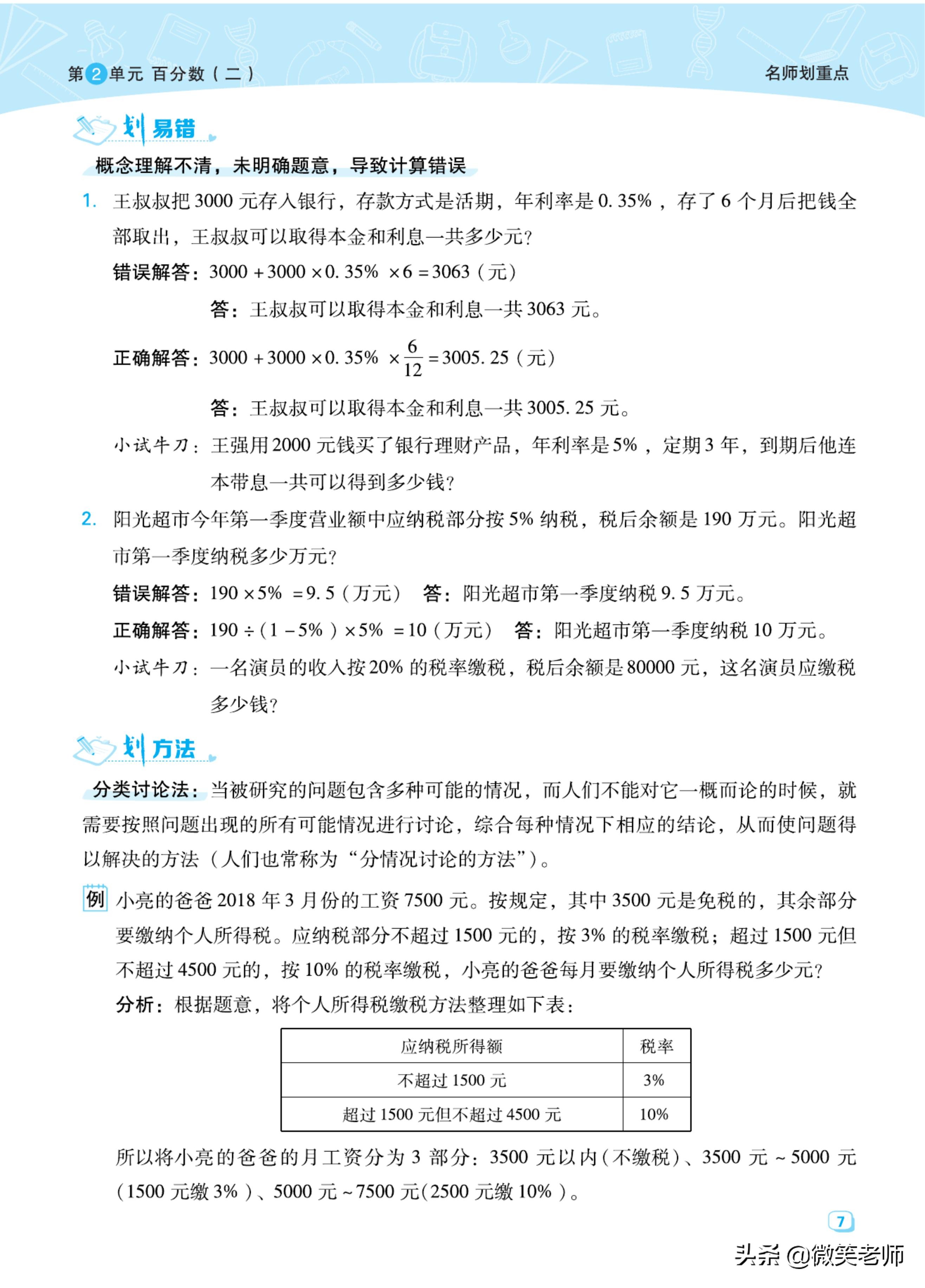 六年级下册数学必考大全,六年级下册数学重点知识整理课程