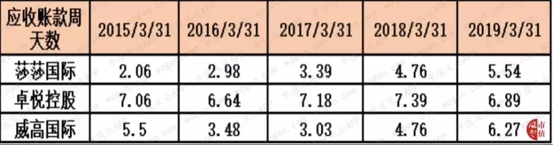 莎莎国际是什么,莎莎国际香港店