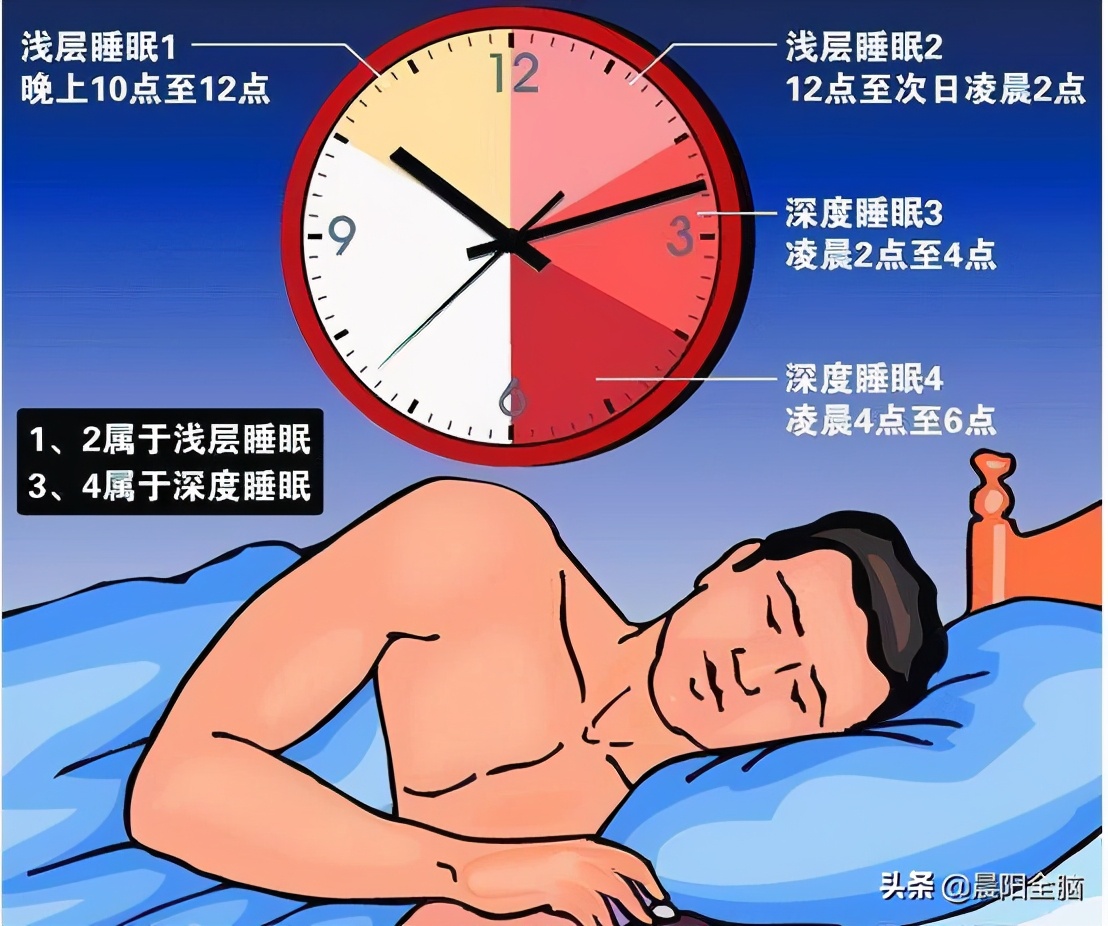 全脑开发右脑技巧,右脑左脑开发怎么训练