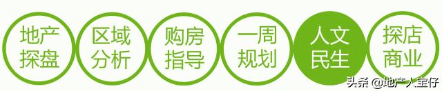 【市场月报】纳尼？！2月成交量暴跌41.37%，返乡置业潮在哪里？
