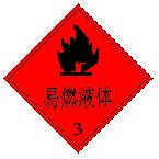 化学品警示标志,转发安全警示视频