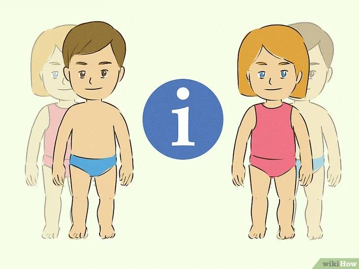 老师讲一下孩子跨性别该怎么引导,如何避免孩子变成跨性别