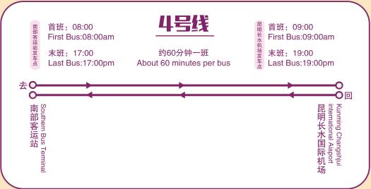 快手收藏在哪里,昆明空港快线站点查询