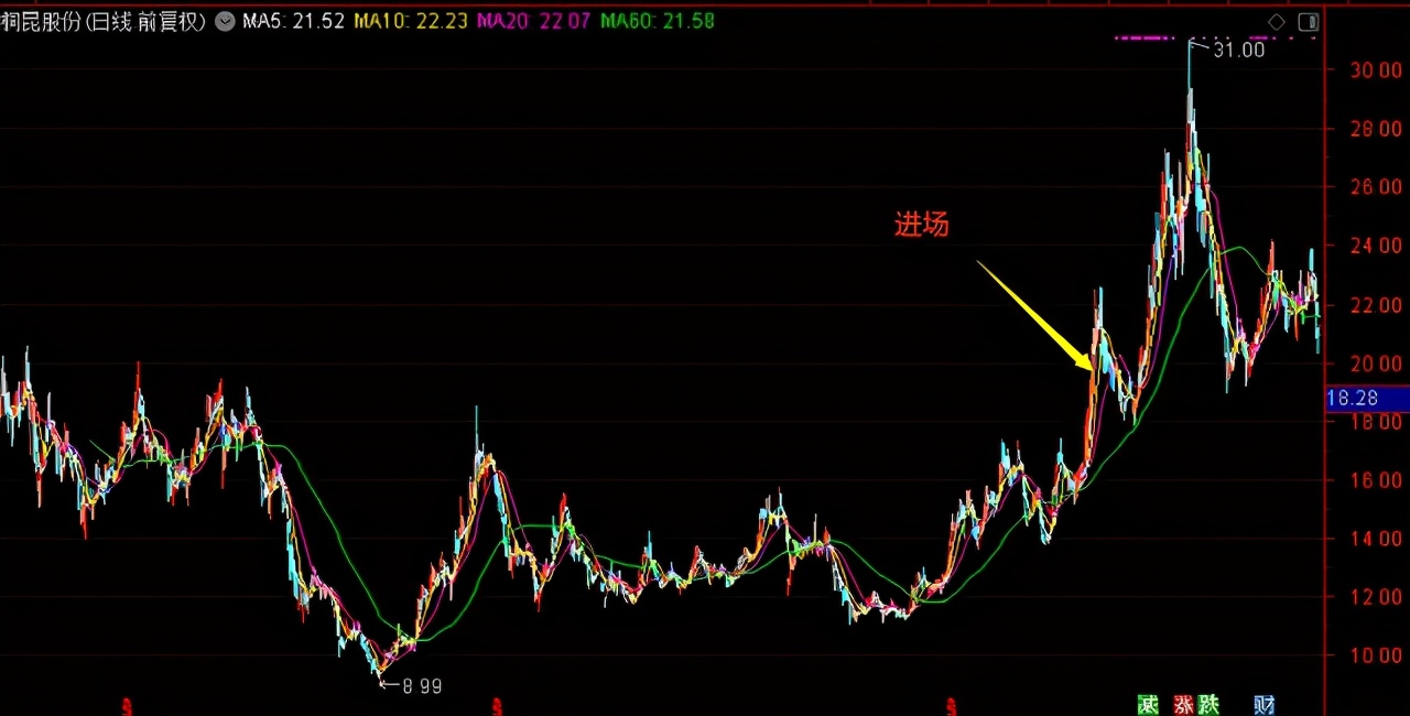 011121广发兴诚混合a基金,011121广发兴诚今天估值