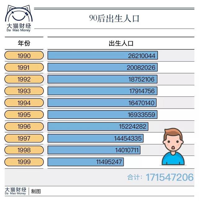 90后的崩溃往往只是一瞬间,飞驰人生成年人的崩溃从借钱开始